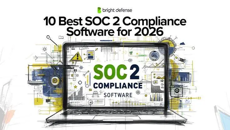 Compliance Software Guide 2026: PCI DSS, GRC, SOC 2 & GDPR